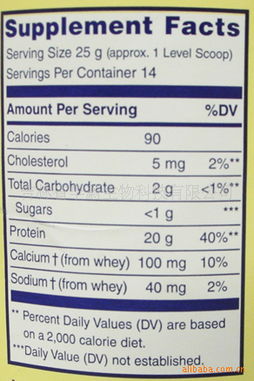 1. 跨境电商业务