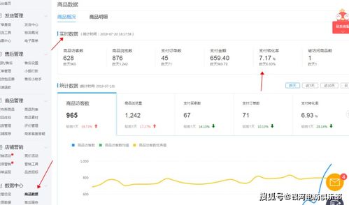 四、 补单的具体操作
