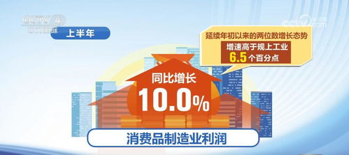 1. 宏观速卖通选品