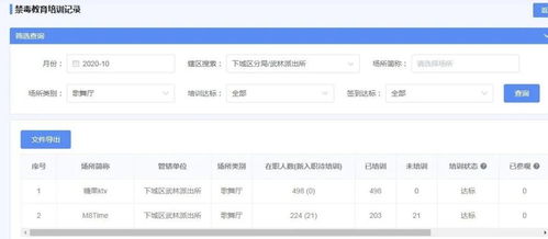 订单状态的细致监控