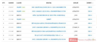 五、淘宝带卡位公式的运用