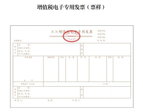 二、 增值税：税收制度的基石