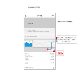 退货申请的处理