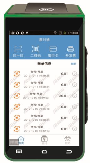 如何精心养成AliExpress自养买家号补单
