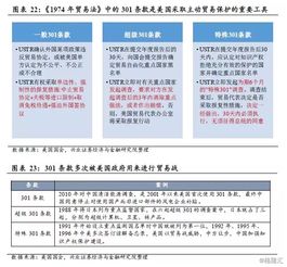 3. 贸易国别风险评估系统