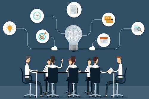 速卖通平台营销活动运营策略指南