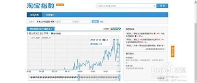 二、 优化策略：精准定位，提升转化率