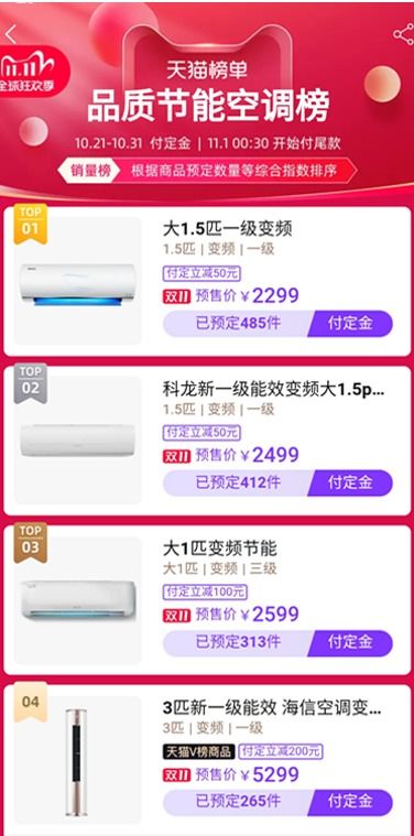 三、 品质退款率，影响补单效果的关键因素