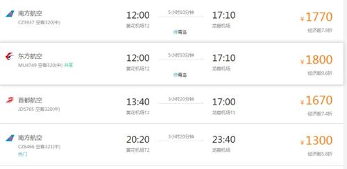 关键时间点与活动商品