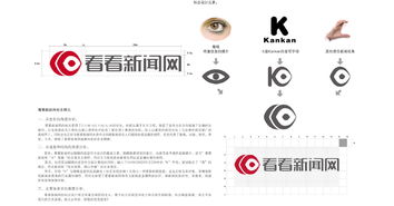 二、 建立品牌形象：韩国商标的显著性与独特性