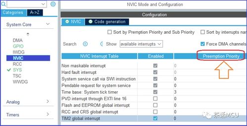 一、 Ozon平台的仓库优先级设置的重要性