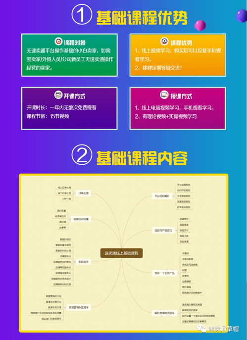 速卖通卖家注册的重要性