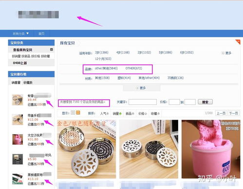 如何挑选合适的百货品类