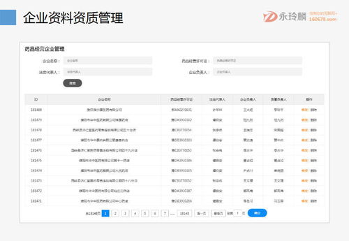 三、 其他第三方解决途径