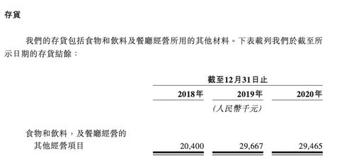 国际小包的寄送流程解析