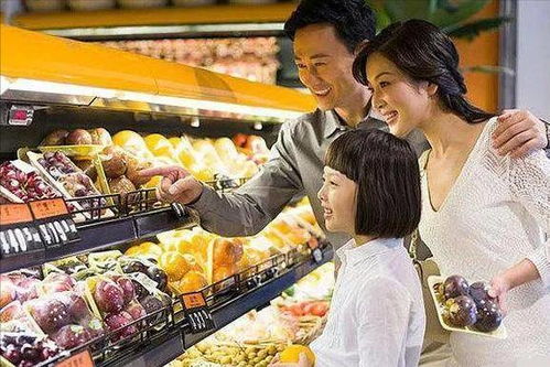 一、 适合销售的商品类型