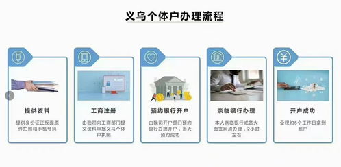 四、 查询结汇待付账户的其他途径