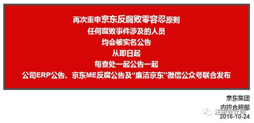 1. 法规遵从性管理