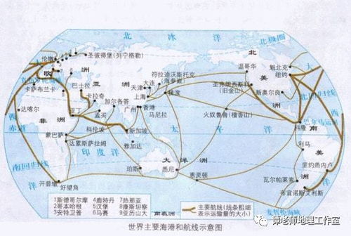 二、美国主要港口分布