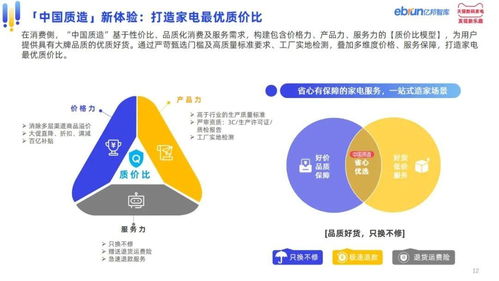 七、 其他招商要求