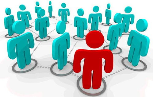 提前Zuo好准备工作， 规避库存风险