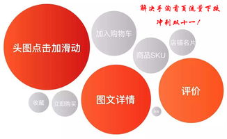 二、 手淘首页流量下降的原因探析