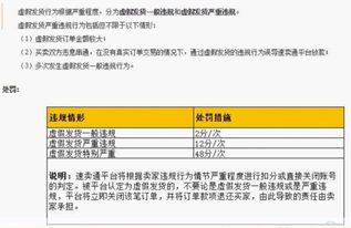 四、 速卖通加购不买的处罚机制