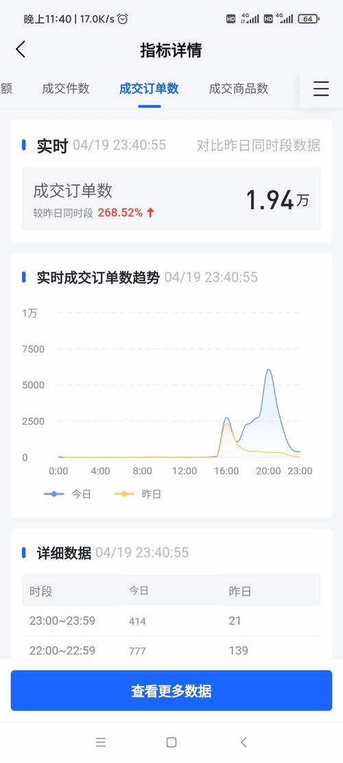 抖音抽奖活动：真的靠谱吗？