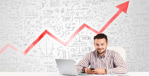 一、 选品与产品好评的重要性