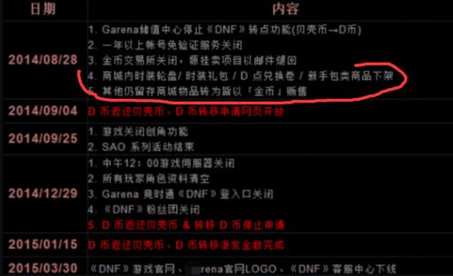 第一步：频道大扫除