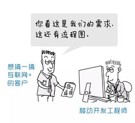开发工具和资源：基础建设的基石