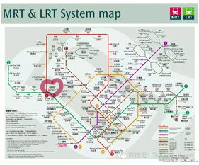 新加坡站点的显著优势