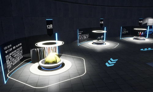 二、 元宇宙博物馆：创新展示方式，让消费者感受消费变迁