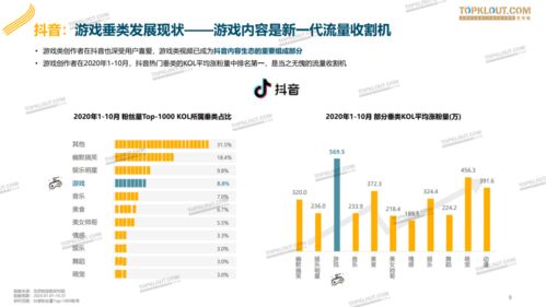合作与跨界：拓宽互动视野的新路径