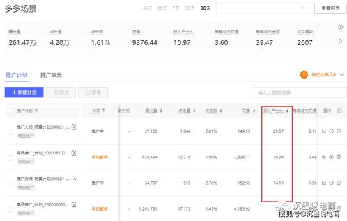 一、 拼多多运营培训费用概览