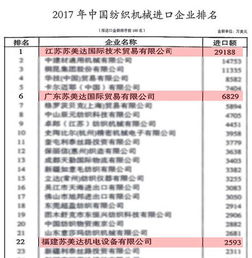 3. 供应链解决方案