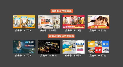 创意设计与视觉吸引