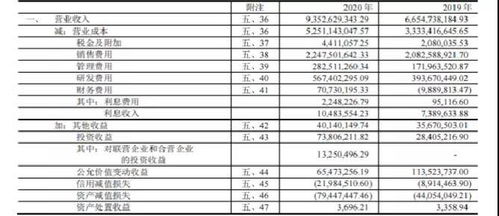 跨境电商合规的三大关键点