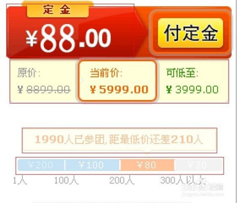 一、 开网店是否必须进行店铺运营