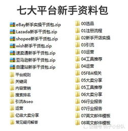 跨境电商领域中的商品上架与下架的重要性