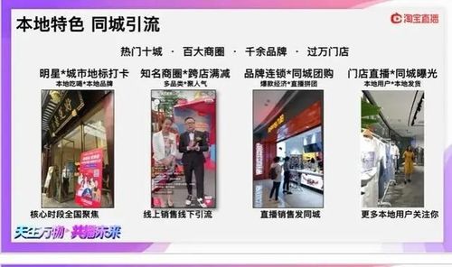 3. 直播设备与场景搭建