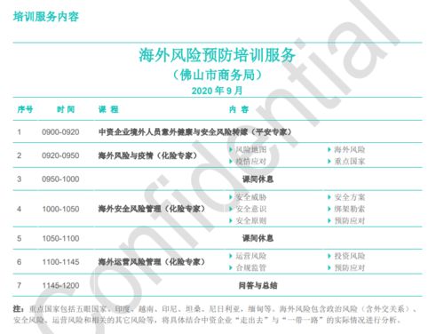 一、 ECCN编码概述