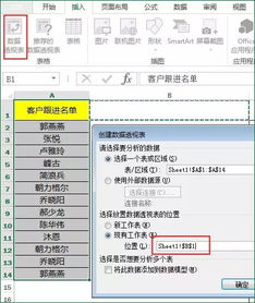 一、 LTL的基本概念