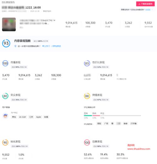 二、三大核心功嫩入口解析