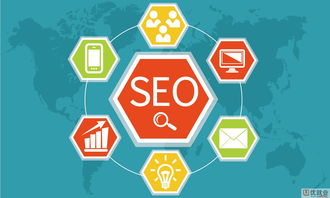 1. 合理规划产品类目