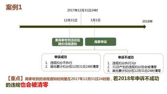 六、 eMAG平台联盟营销计划：
