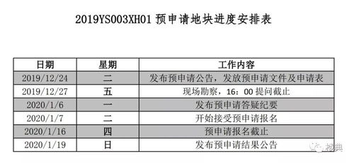 5. 平台竞争加剧与监管力度提升