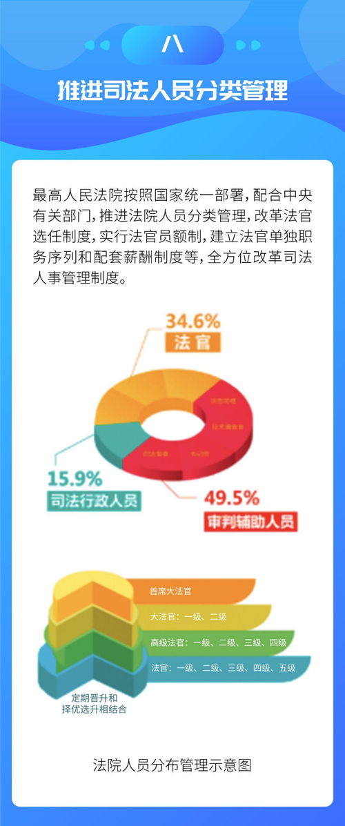 商标注册流程的详解
