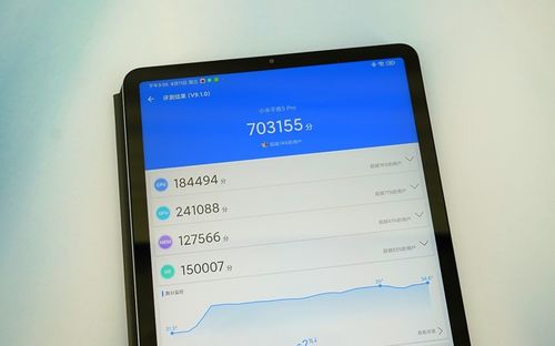 1. PO号码的重要性