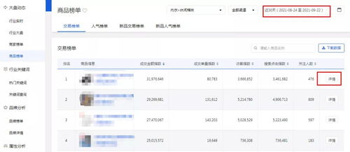 一、 京东付费流量概述